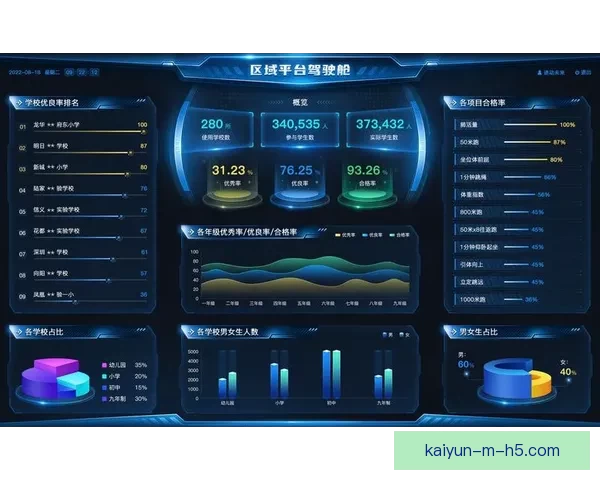 开云体育APP引领智慧观赛新体验打造全场景体育娱乐互动平台