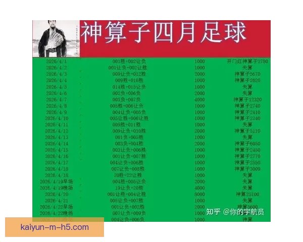 世界杯足球竞猜赔率分析 揭秘最具价值的投注策略和机会